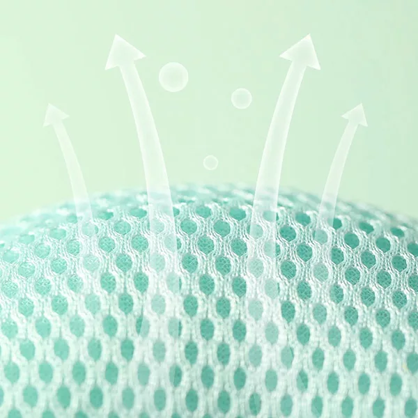 Sac à Dos de Protection de la Tête de L’Enfant – Image 5